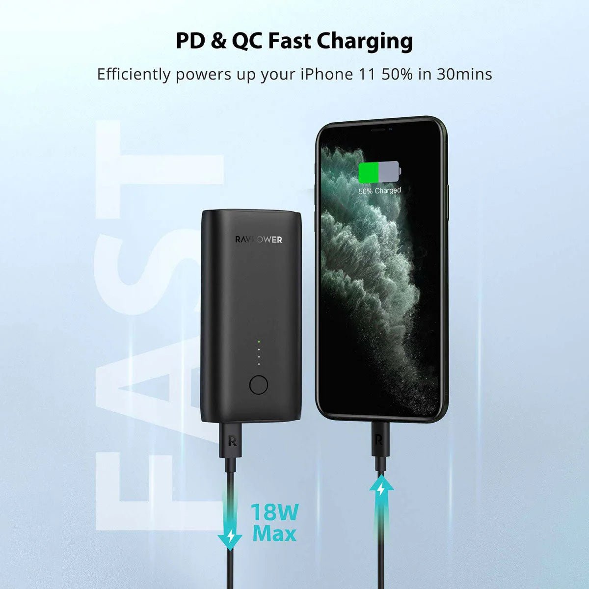 ravpower-power-bank-10000mah-18w-pdqc-2-port-rp-pb205-default-ravpower-349756[1]