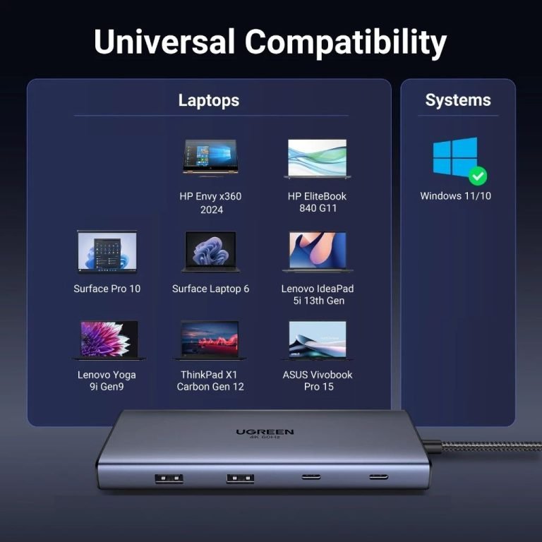 ugreen-10-in-1-usb-c-hub-with-dual-hdmi-feature-7-768×768[1]